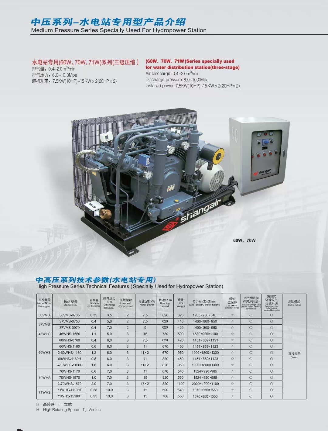水電站專用壓縮機